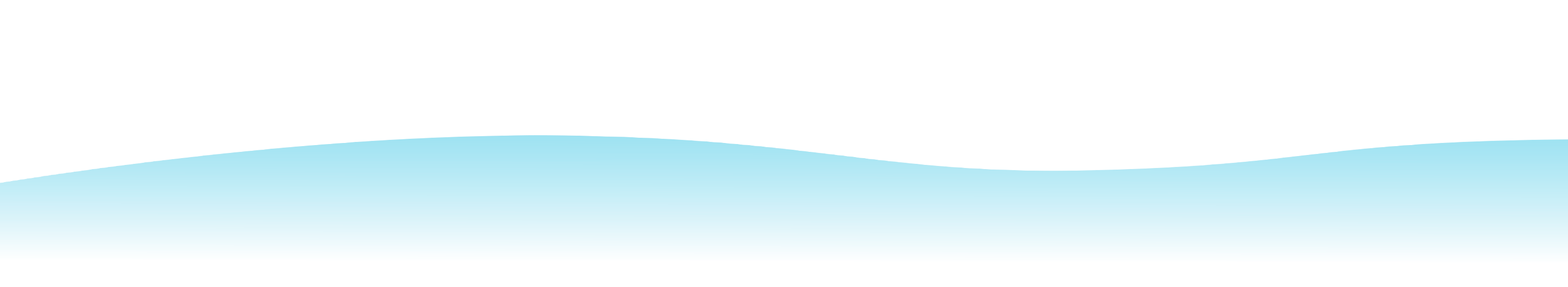 波